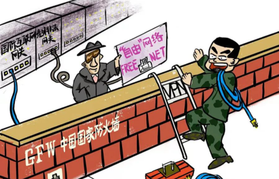 對(duì)于網(wǎng)絡(luò)翻墻，你不得不要了解的翻墻知識(shí)?。?！