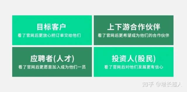 怎么做好外貿(mào)網(wǎng)站建設(shè)？建設(shè)海外網(wǎng)站有哪些注意事項(xiàng)？